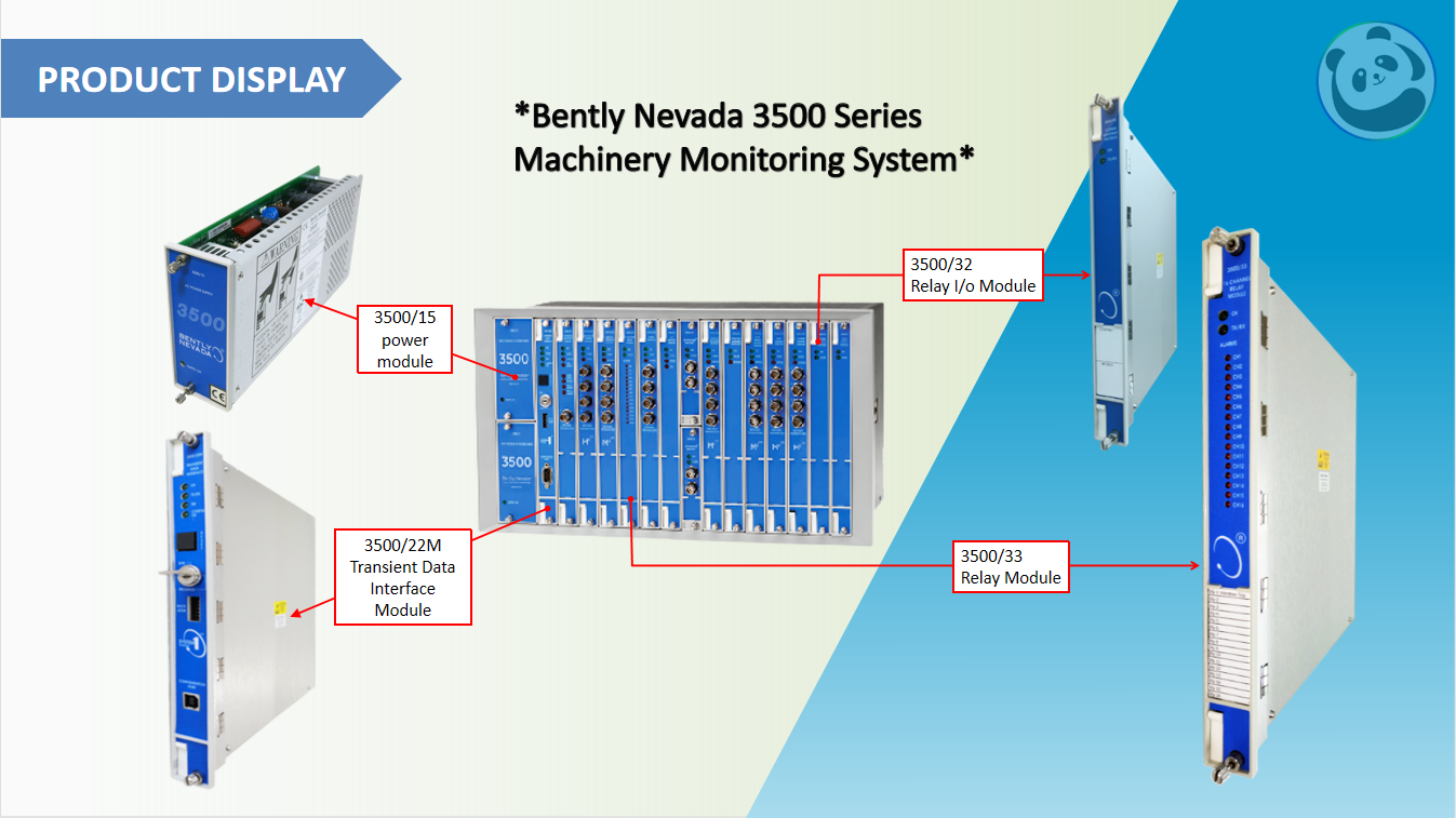 Bently Nevada 3500 Series on-line Machinery Monitoring System