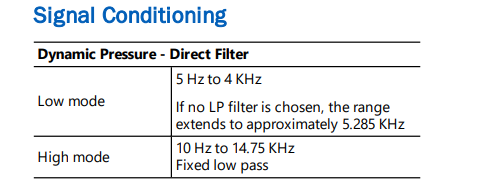 Low and high filtering modes are options for a channel pair.