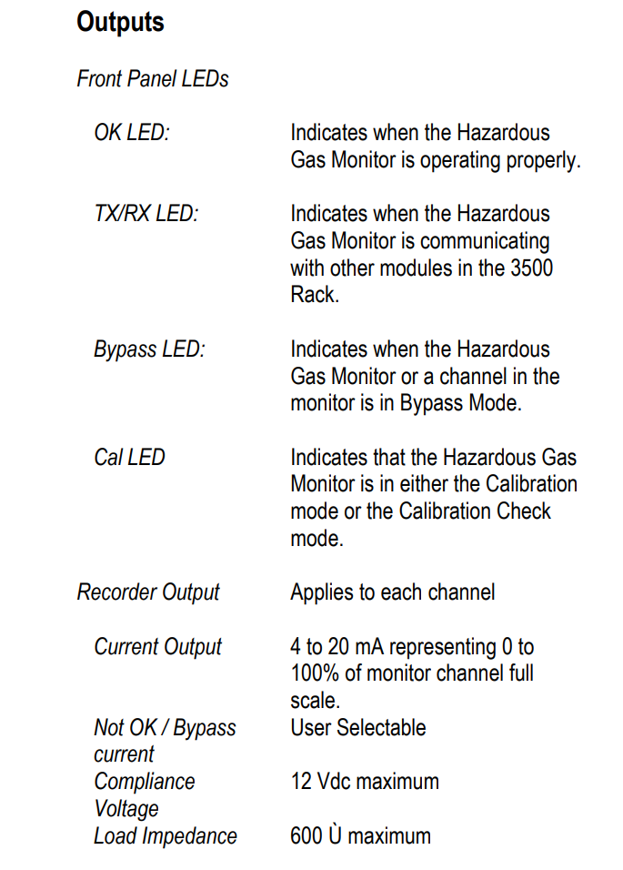 BENTLY 3500/63 Hazardous Gas Monitor 6 channel 3500-63