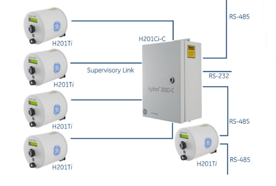 H201Ci-C H201Ti