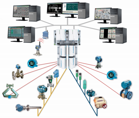 www.plc-module.com