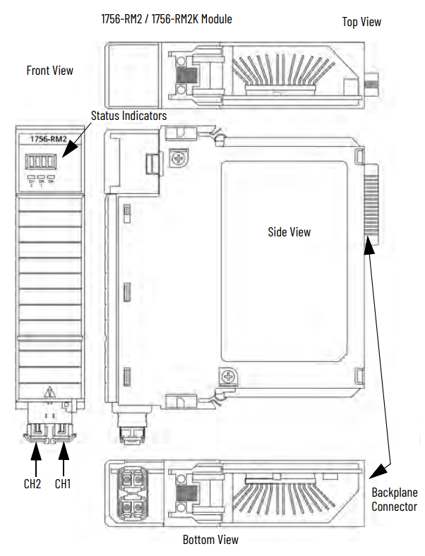 1756-RM2 Structure picture