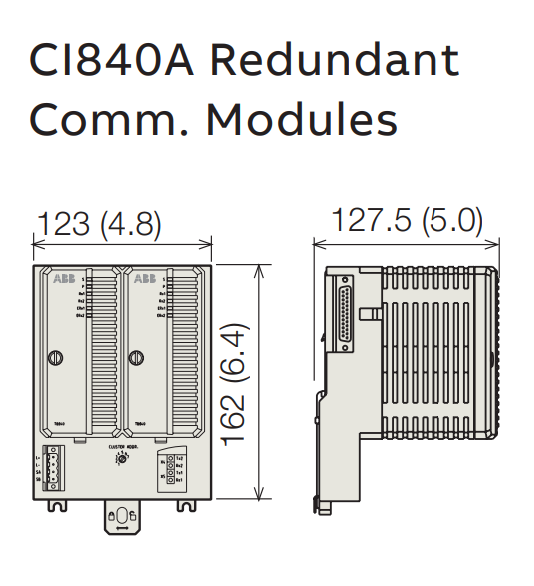 CI840A Redundant Comm. Modules