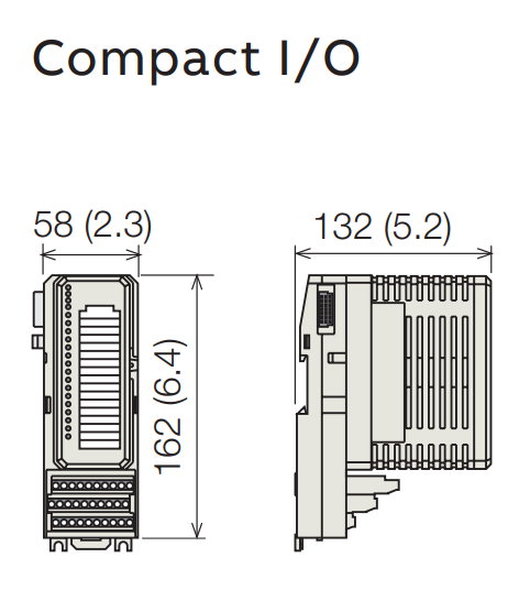 Compact I/O