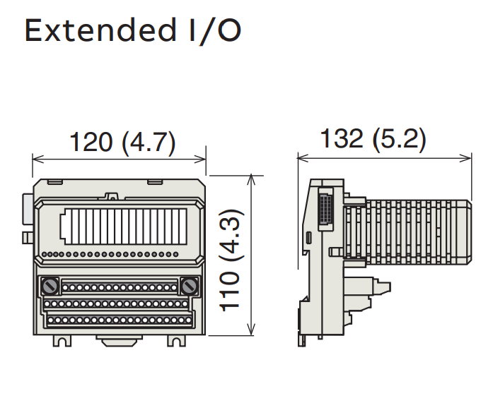 Extended I/O