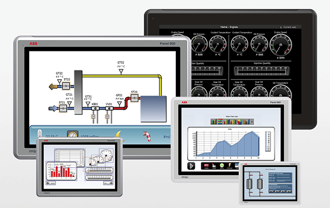 ABB Panel 800 Touch screen/operation panel